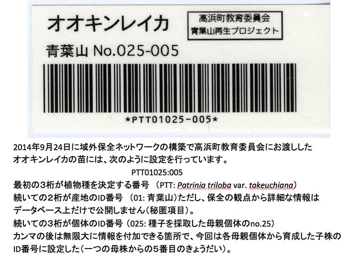 日本の植物園が抱える問題点